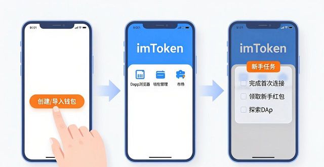 手把手教你用imToken官网下载提升用户留存率