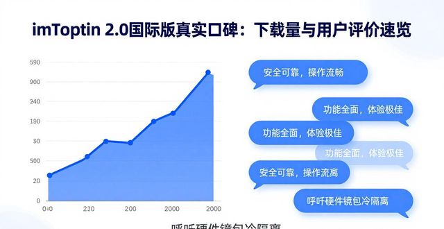 imToken 2.0国际版真实口碑:下载量与用户评价速览