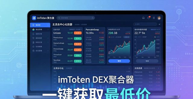 imToken下载后如何选最优交易方式？三步搞定