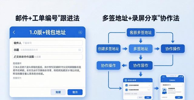 imToken 1.0版下载后,客服与协作怎么用?