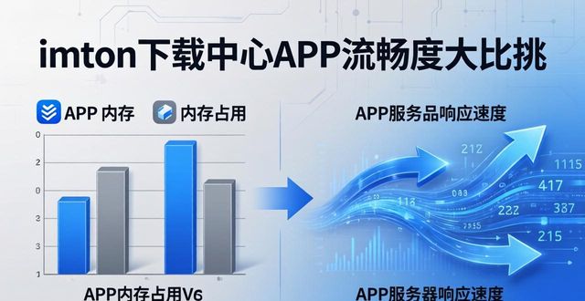 imtoken下载中心APP流畅度大比拼!多维度评测告诉你哪款更丝滑