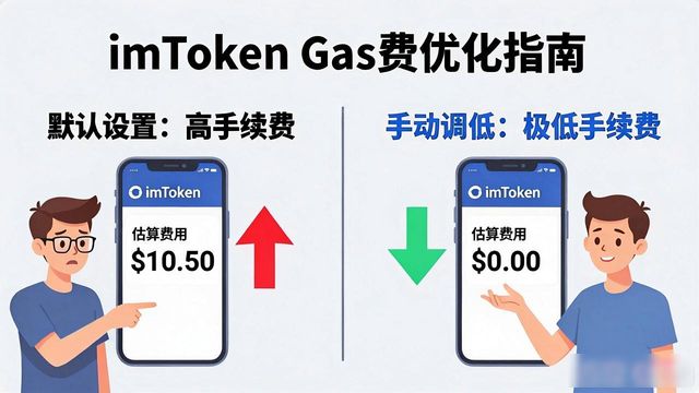 imToken钱包好不好用？用户真实体验满意度分析