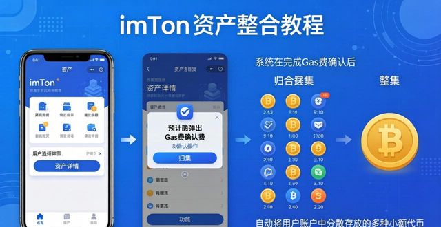 imToken通用版资产整合三招,告别钱包混乱