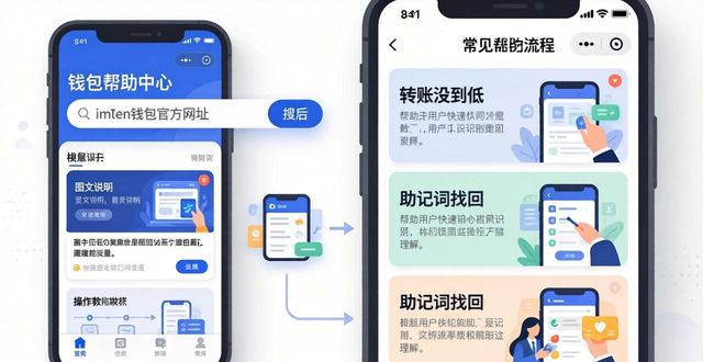 imToken钱包官方网址在哪?客服回应快不快?