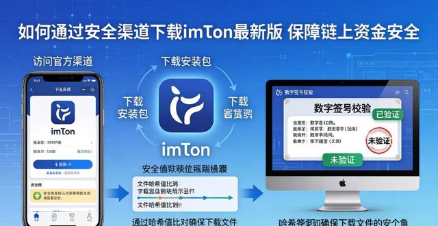 如何通过安全渠道下载imToken最新版 保障链上资金安全
