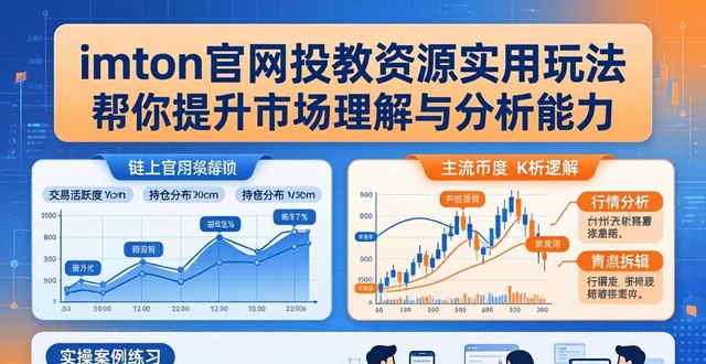 imToken官网投教资源实用玩法 帮你提升市场理解与分析能力
