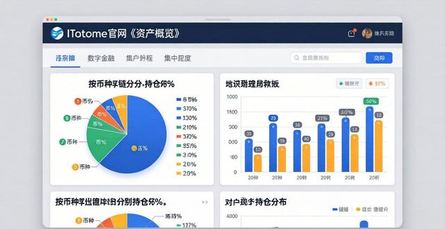imToken官网数字资产组合分析 手把手教你理清持仓收益