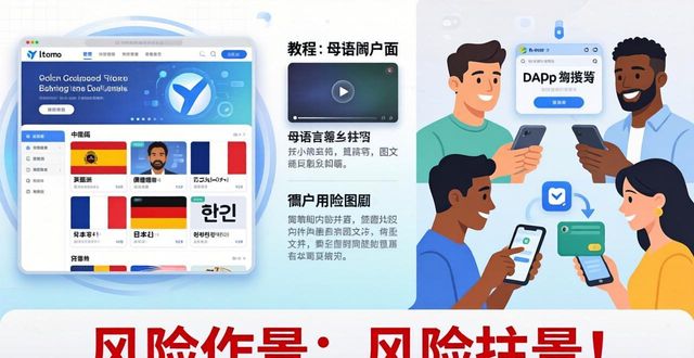 imToken官网多语言，全球用户上手快