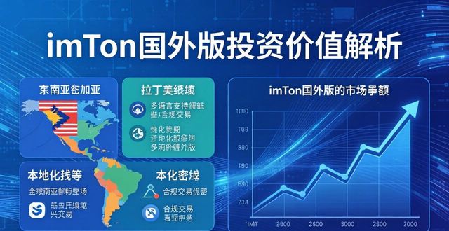 imToken国外版投资价值与市场前景解析