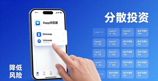 imToken安卓版下载后，三步学会分散投资