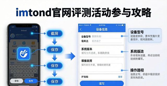 imToken官网评测活动参与攻略