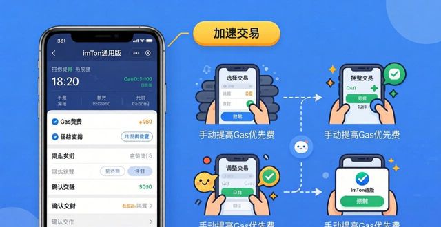 imToken高效交易:3招省时省Gas