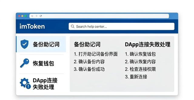 imToken钱包有问题怎么办？官网客服支持全指南