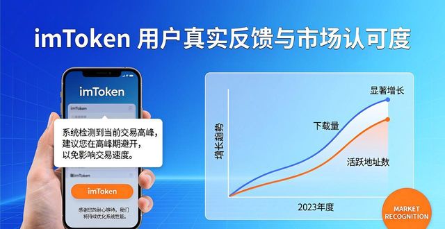 imToken用户真实反馈 市场认可度如何